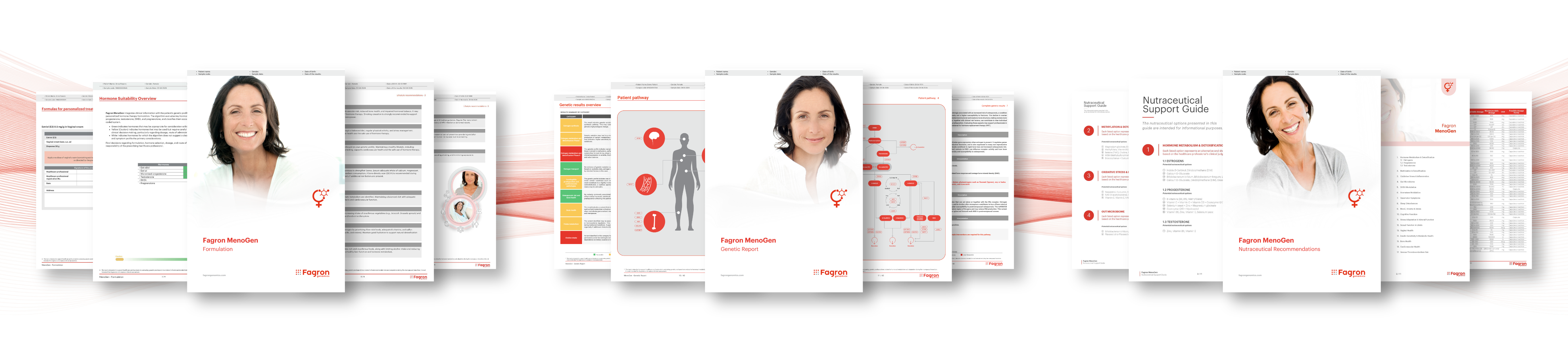 Fagron MenoGen formulation, genetic report and nutraceutical recommendations
