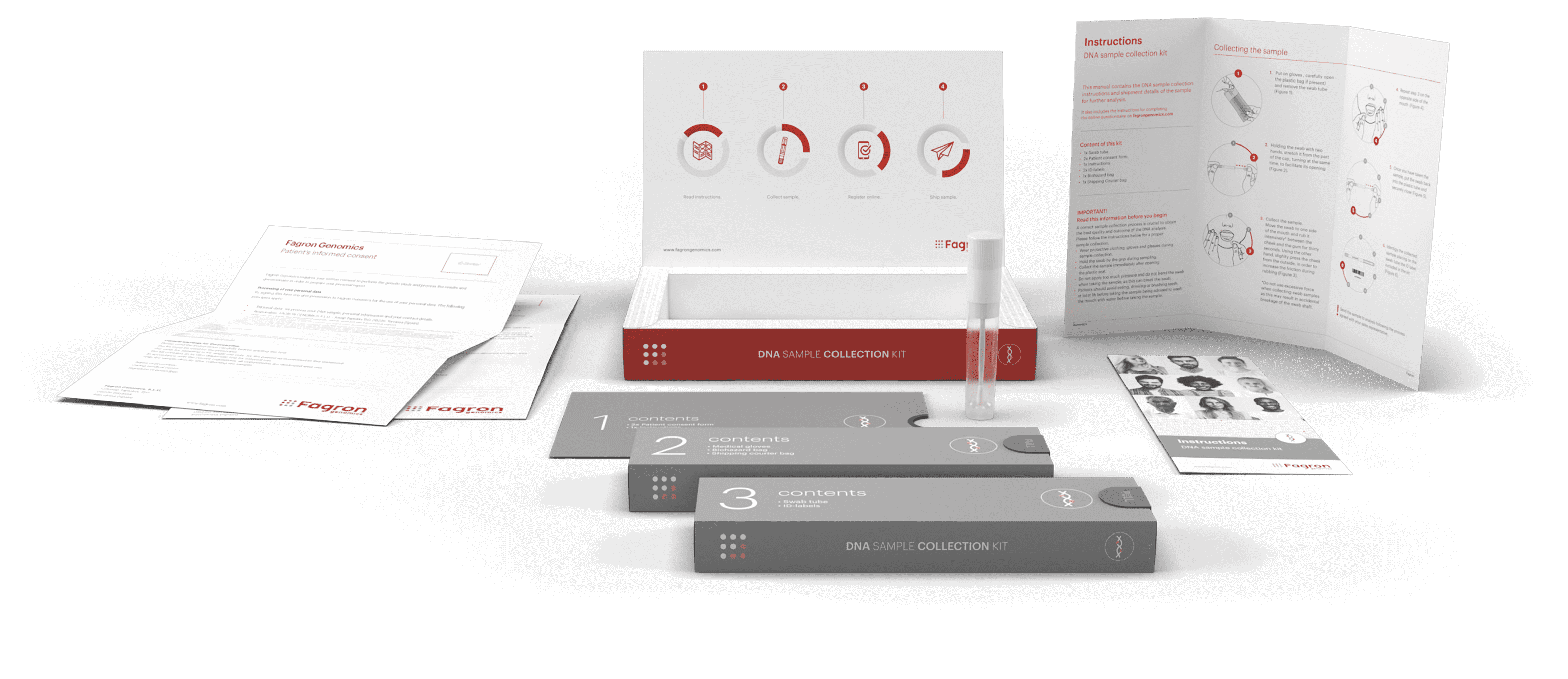 Fagron DNA sample collection kit