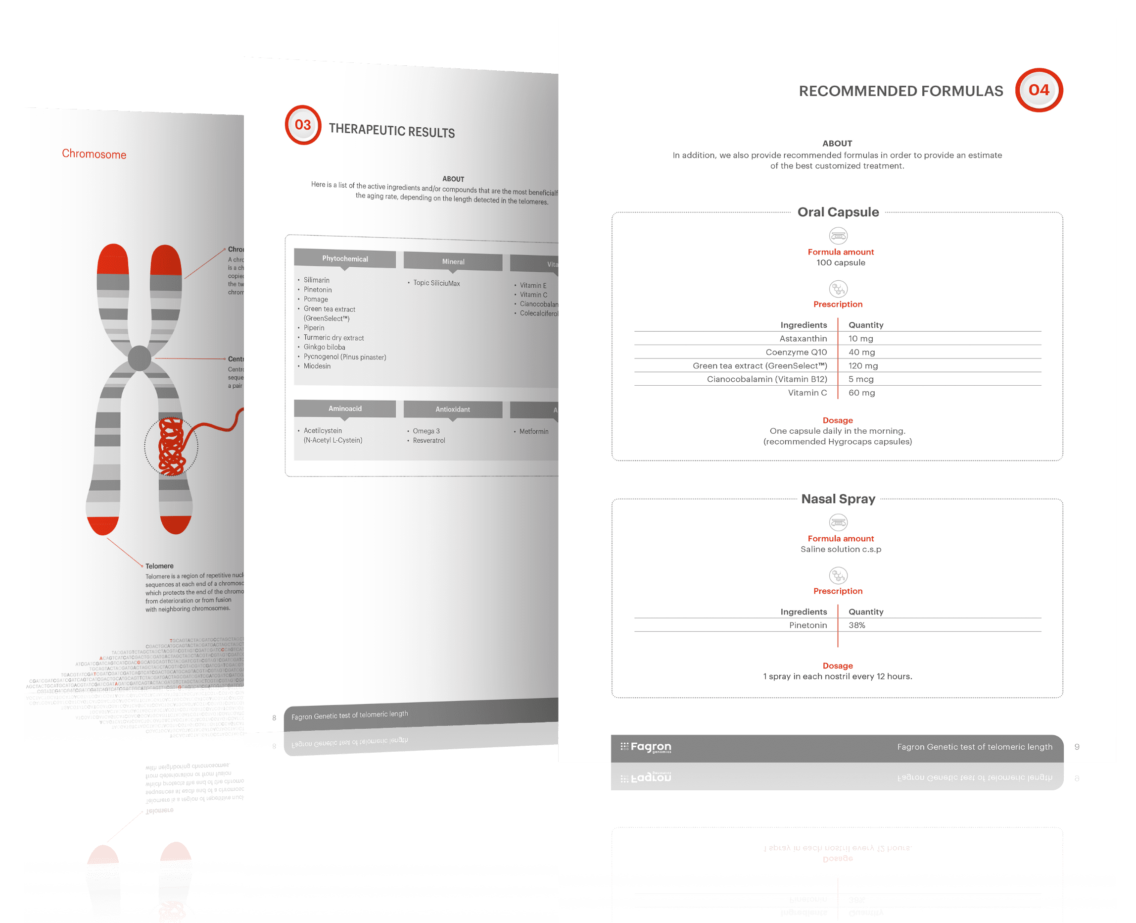 telotest_treatment_and_formulas